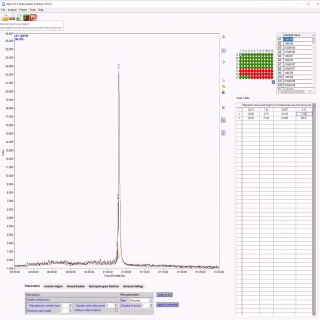 Oligo Pro II ソフトウェア